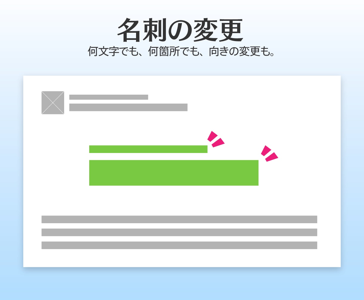大手印刷会社出身者が対応。データを修正・編集します 何箇所でも、何度でも修正無制限。印刷所への入稿も保証します。 イメージ2