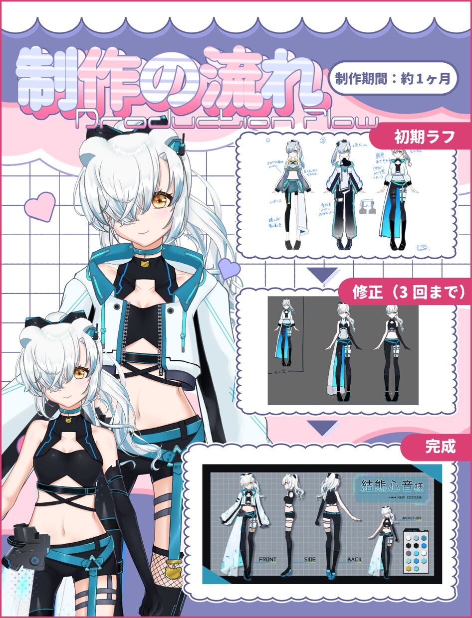 衣装デザイン・キャラクターデザイン致します 貴方だけのキャラクターデザインを作成します イメージ9