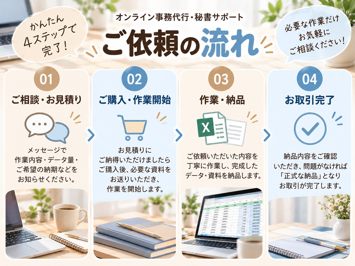 オンライン秘書・事務代行を単発で承ります 個人事業主・企業様の事務作業をサポート イメージ4