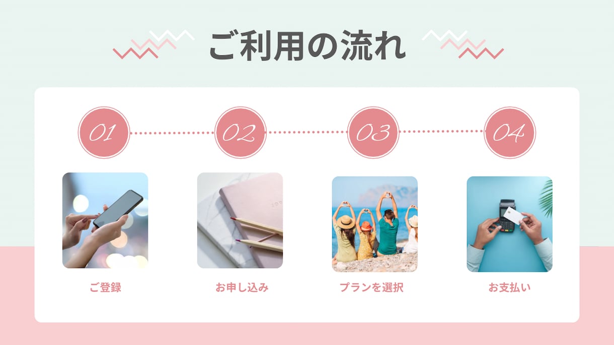 Amazon物販で必要なツールを教えます Amazon物販をするにあたっての便利なツール教えます！ イメージ3