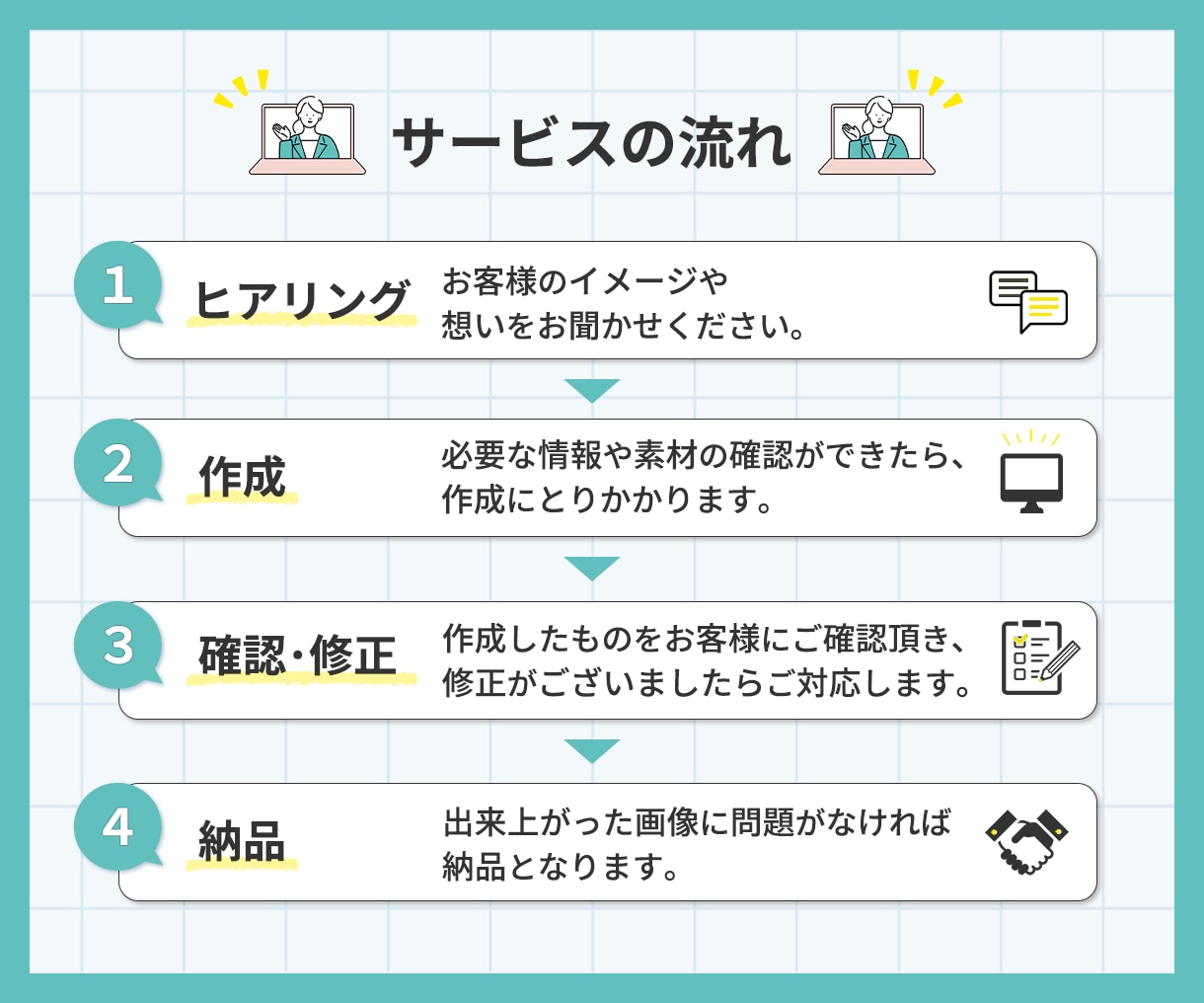 実績300件超の出品者がWeb画像を作ります 意図を汲み取る丁寧なヒアリングで形にします イメージ2