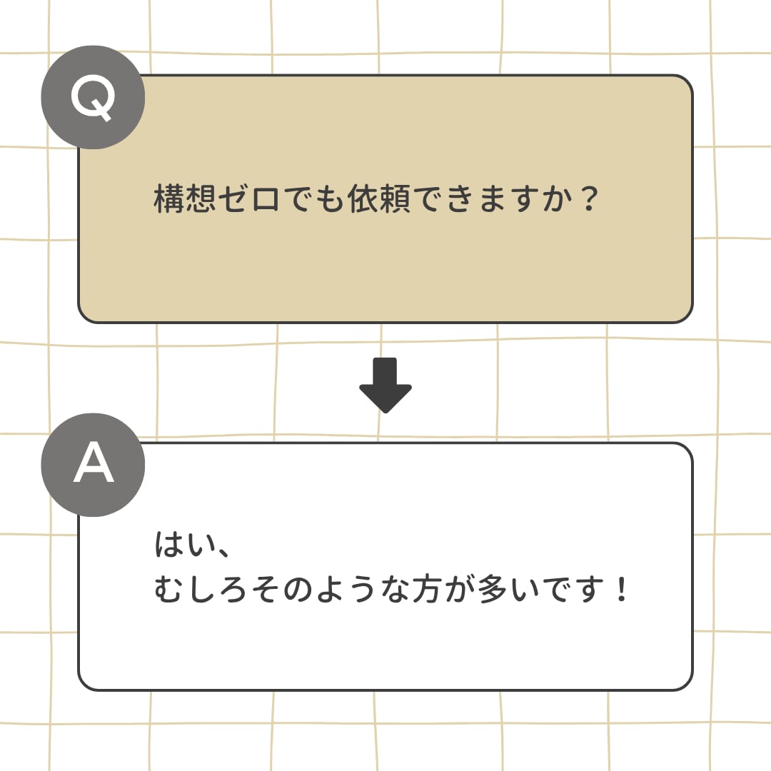 構想ゼロOK！事業アイデアを売れる設計図にします あなたの「やりたい」を“ビジネスに変える”仕組み設計 イメージ5