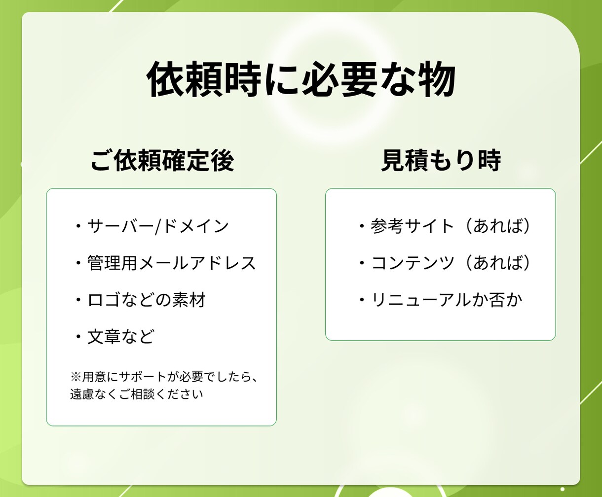運用・自社更新が簡単にできるECサイト制作します 完全オリジナルデザインで高品質のショッピングサイト構築 イメージ9