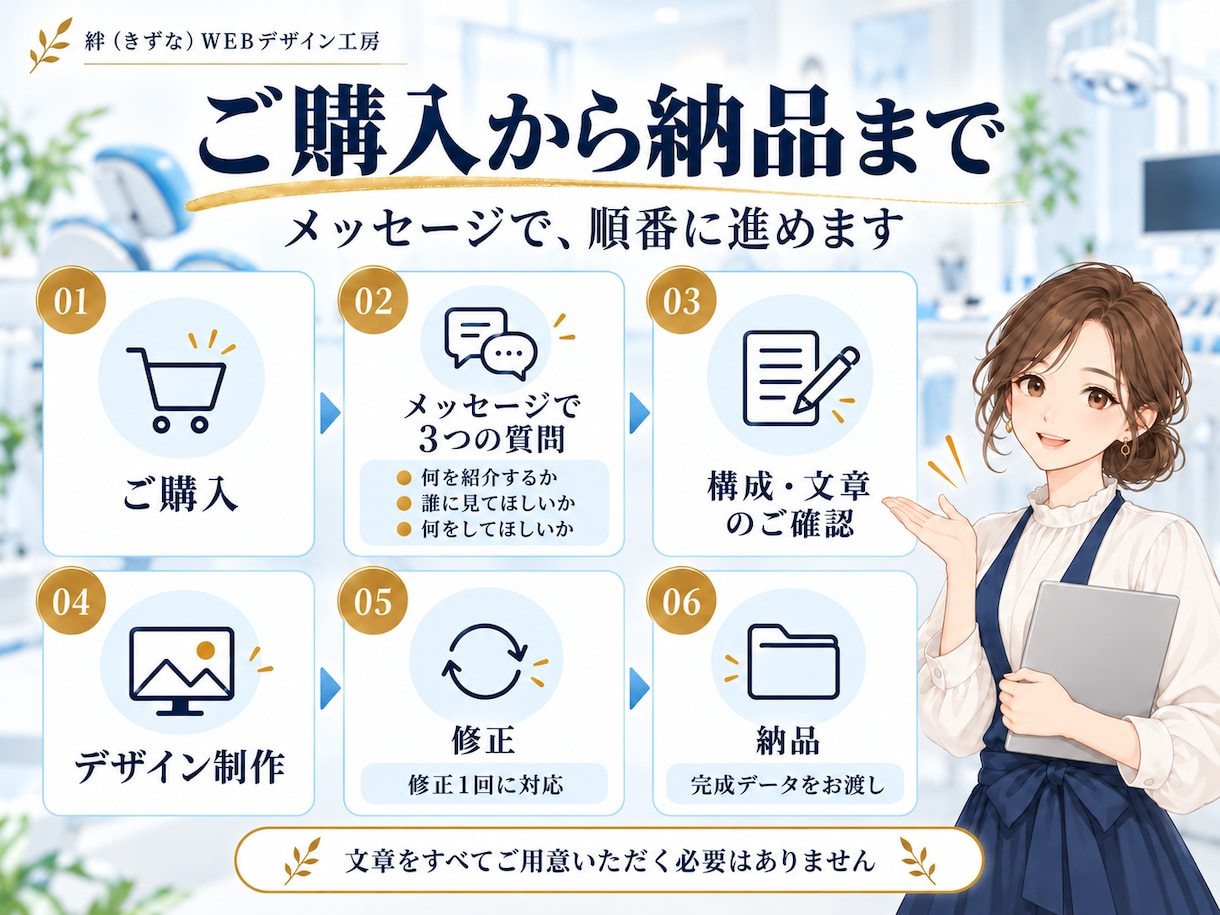 歯科医院専門｜自費診療・開業のLPを作ります 医療広告ガイドラインに配慮｜原稿ゼロで丸投げOK イメージ7