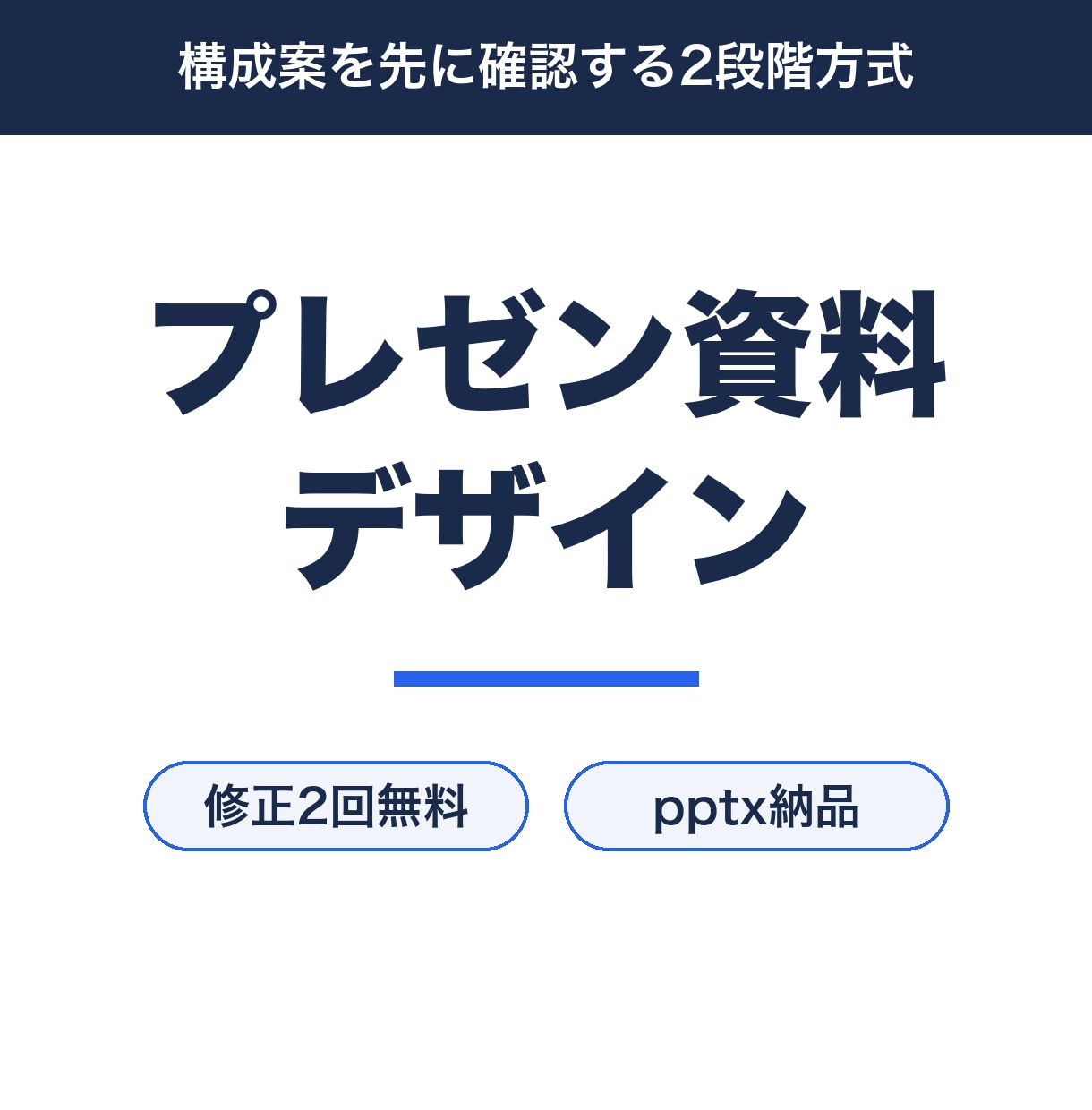提案が通るプレゼン資料をデザインします 構成案を先に確認する2段階方式。修正2回無料 イメージ1