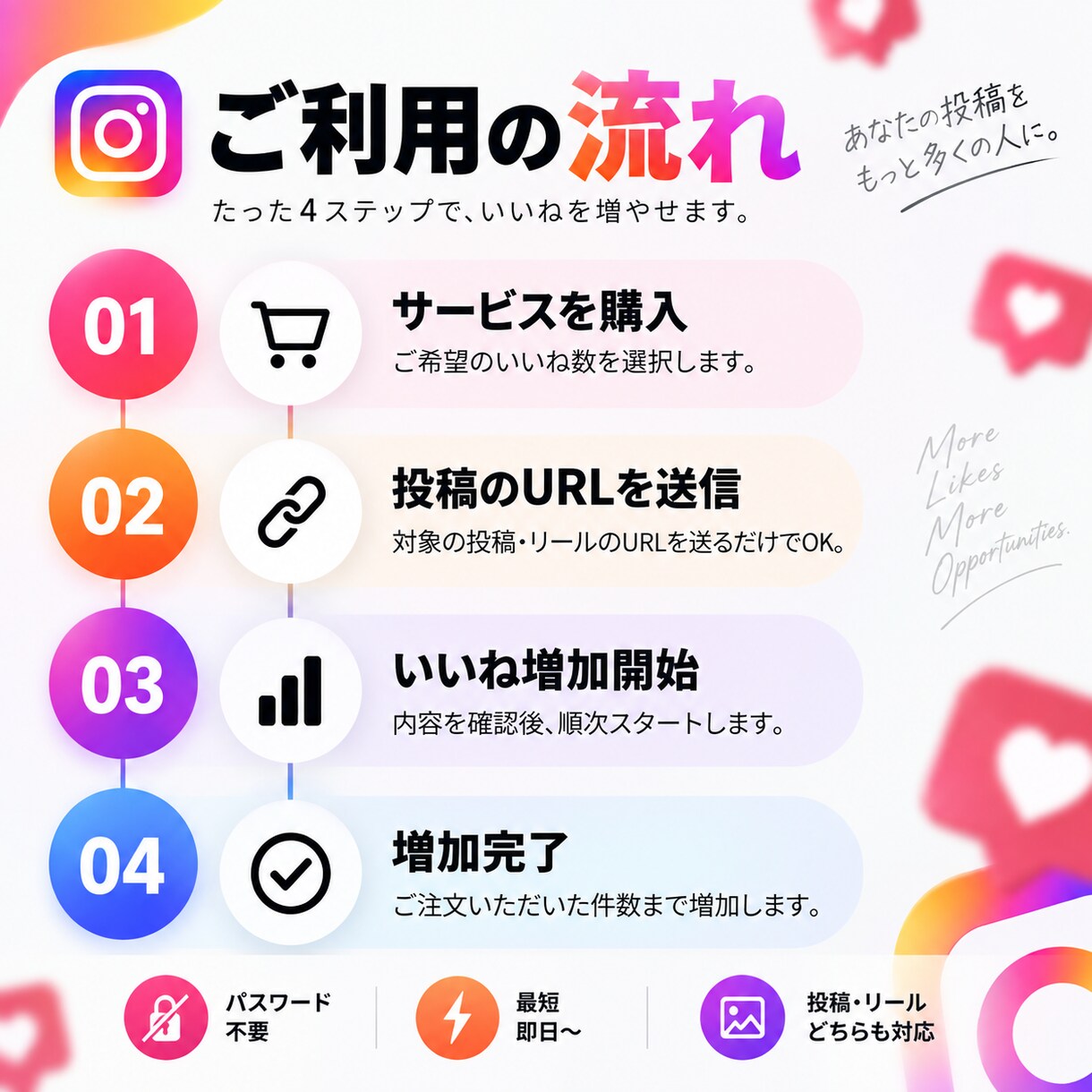 インスタ投稿・リールのいいねを1000件増やします その投稿、いいね1000件増やします イメージ3