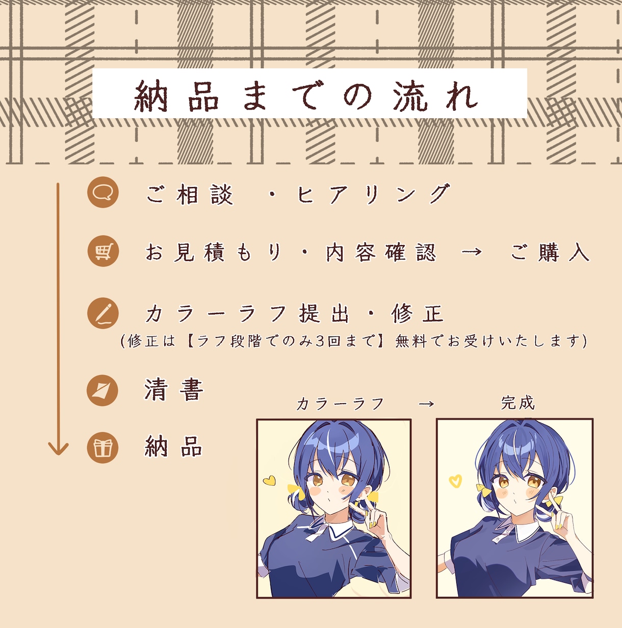 SNSアイコン ・バストアップ イラスト描きます 男の子・女の子  どちらも対応いたします！ イメージ4