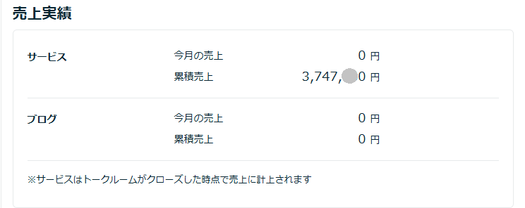 AI×副業。半自動化「楽坊副業」を教えます やることが明確！だから初心者でも継続できる♪ イメージ2