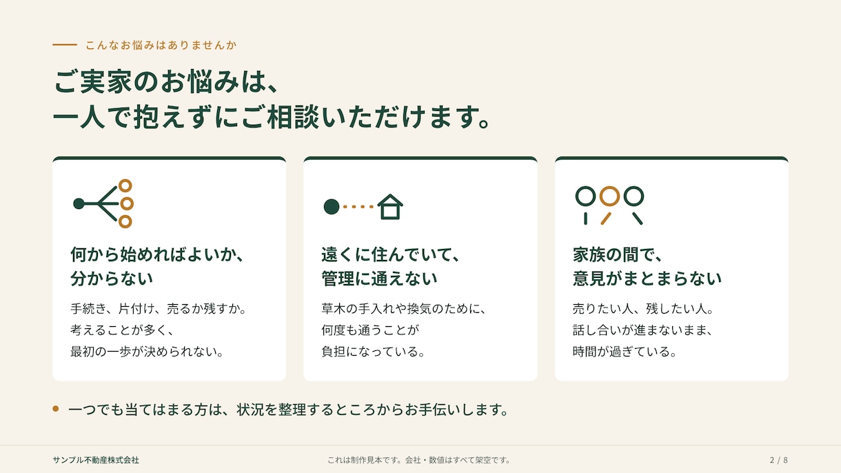 営業資料・提案書を構成から48時間で作ります メモ書きでOK｜修正無制限｜テキストだけで完結 イメージ2