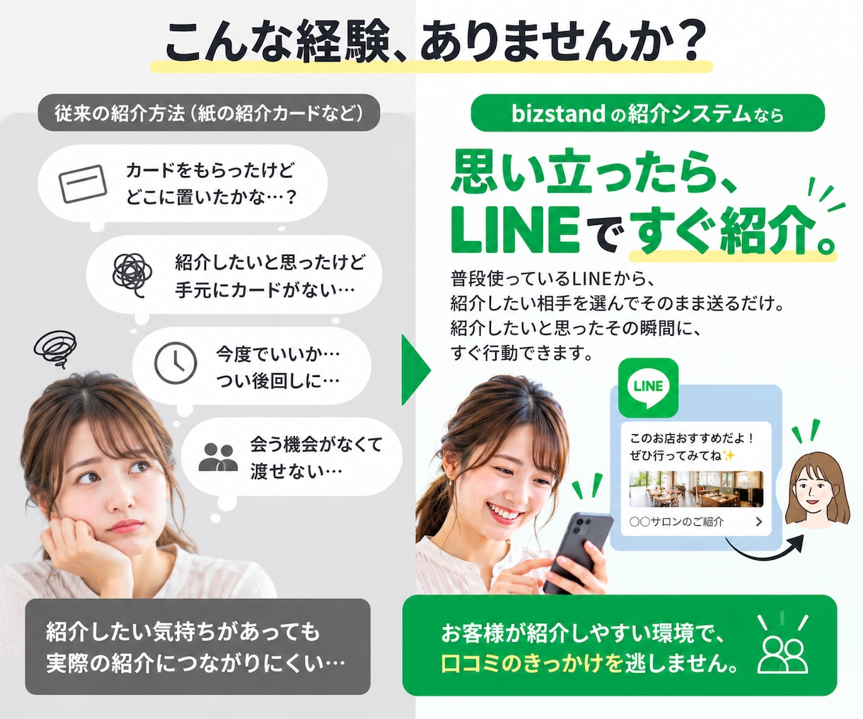 LINEで友だちを紹介できる仕組みを構築します 「紹介したい」を逃さない、紹介しやすい環境をつくります イメージ2