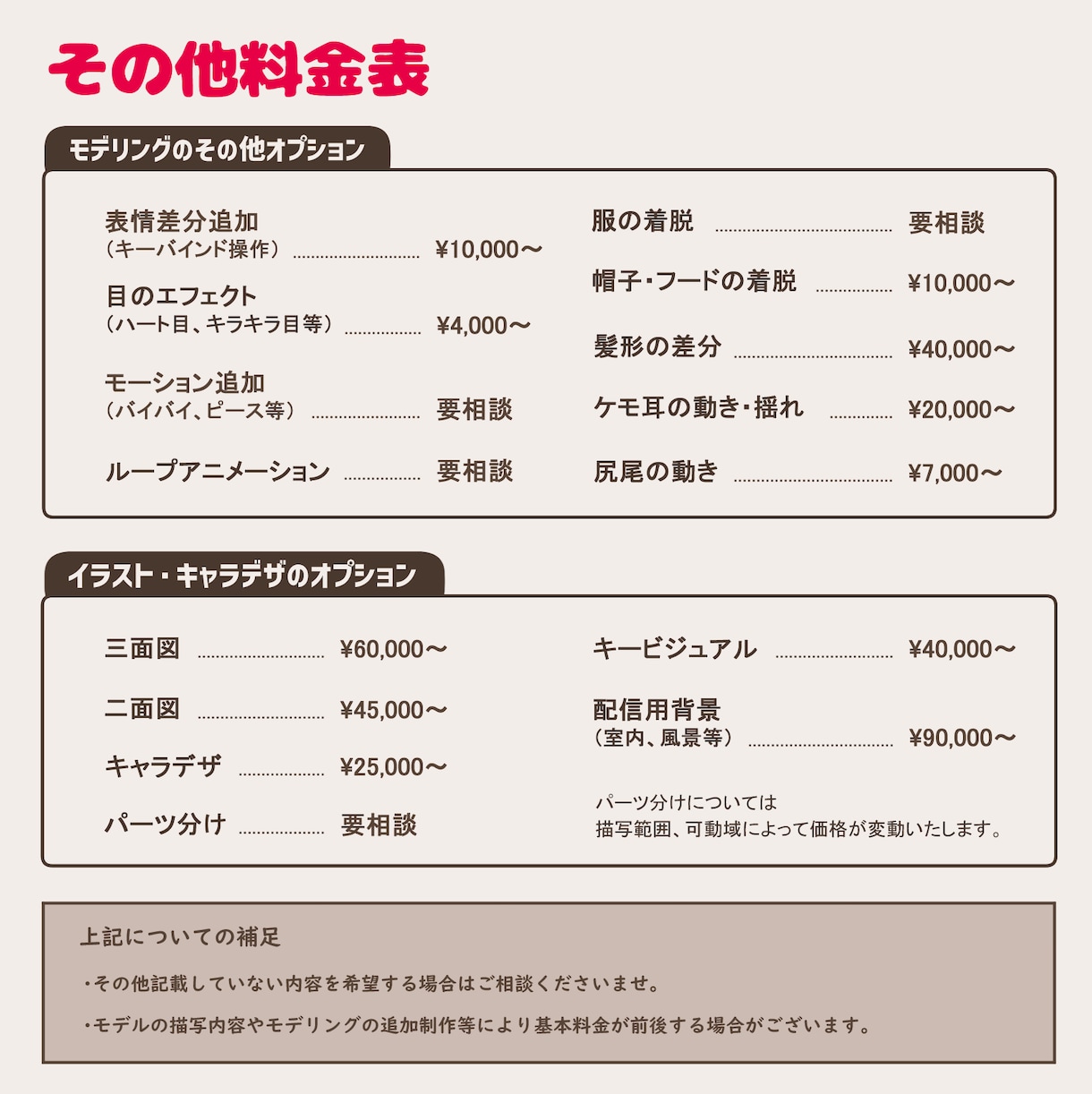 Vtuberさん向けのかわいい2Dモデル制作します モデリング、イラスト、パーツ分けのみの制作も対応可能です♪ イメージ3