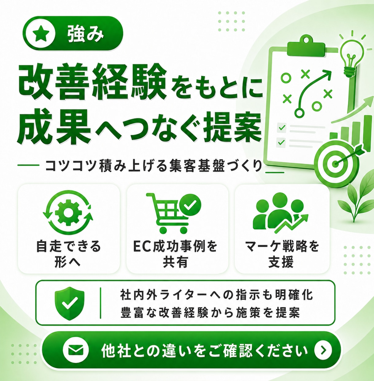 SEO対策のコンサルティングをします SNS運用・競合分析・広告運用、SEO戦略の作業伴走を実施 イメージ5