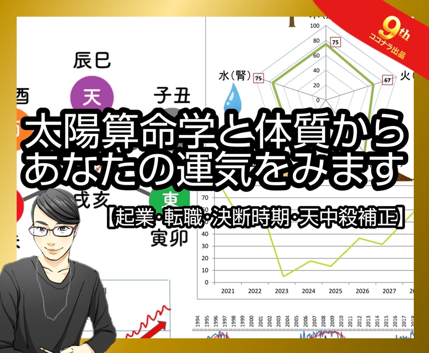 太陽算命学と体質からあなたの運気をみます 太陽黒点から5〜10年の未来を読み解く【天中殺補正】 イメージ1