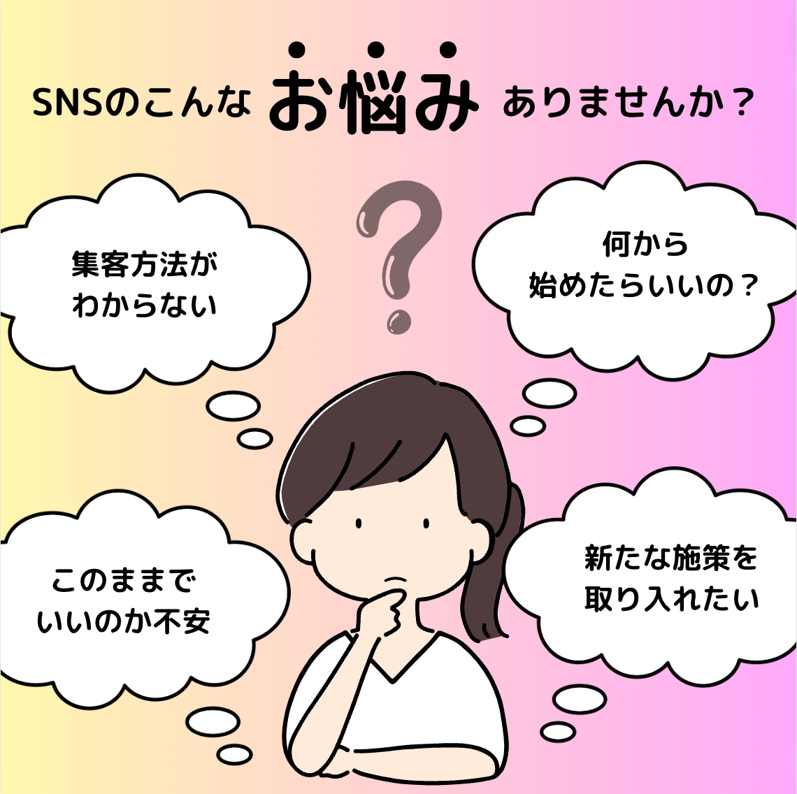 Instagramのプロが目標・目的へ導きます Instagramのプロが目標・目的へ導きます イメージ1