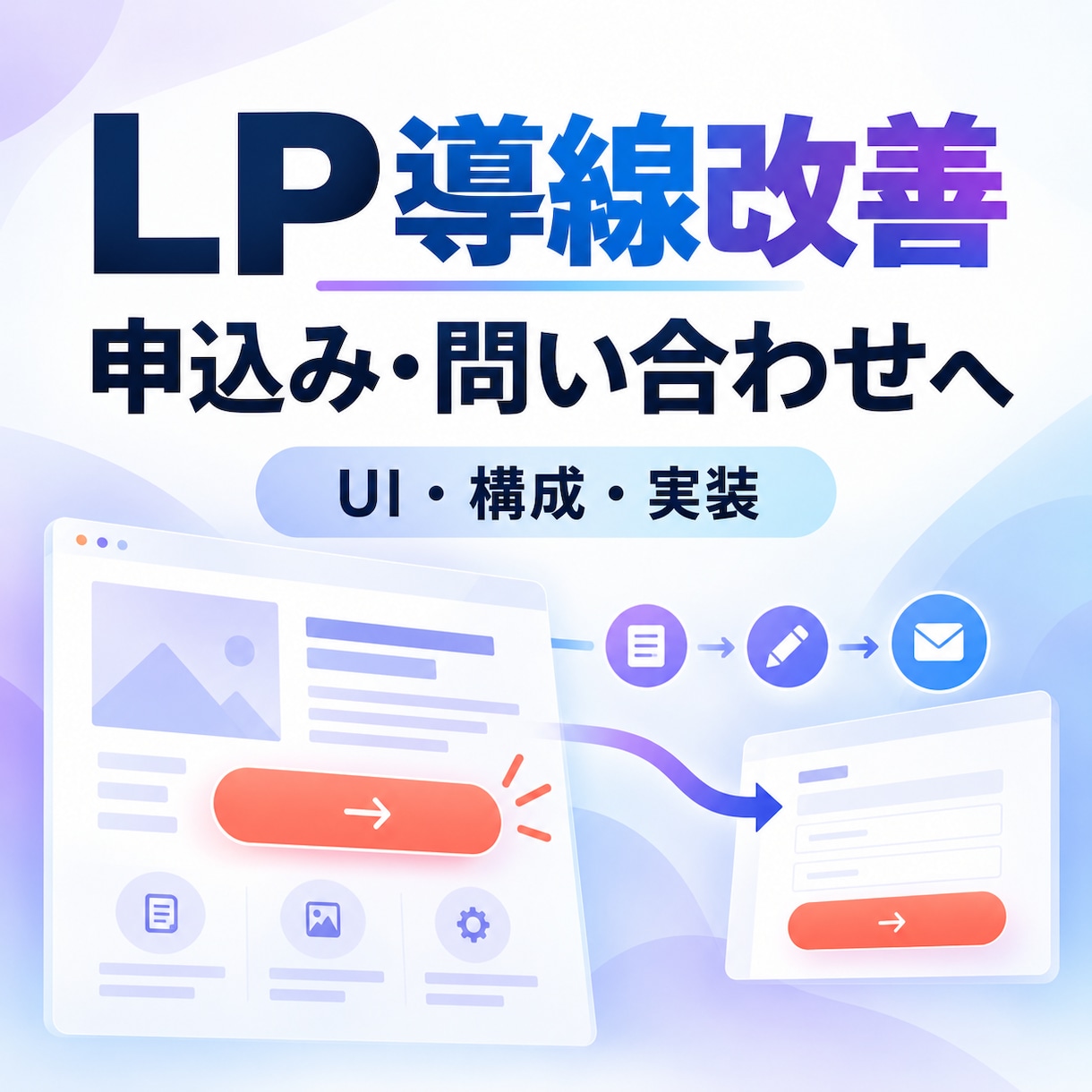 LPの申込み・問い合わせ導線を改善します 見た人が次の行動へ進みやすいLPに整えます イメージ1