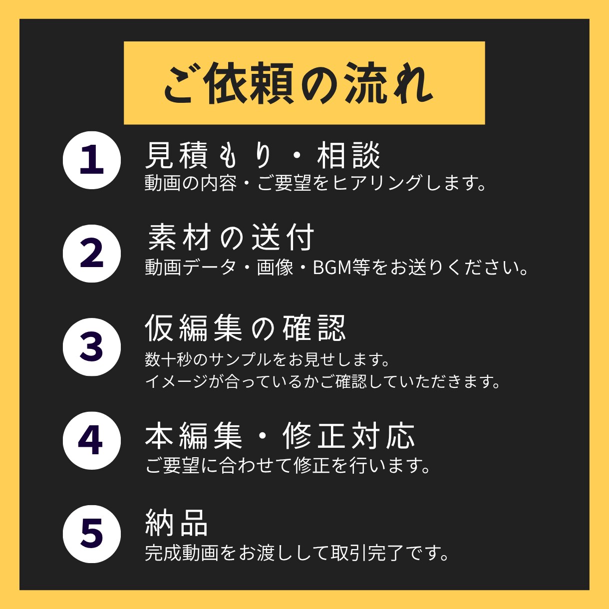 YouTube・SNS動画編集承ります プロ仕様のクオリティであなたの動画を魅力的に仕上げます！ イメージ2