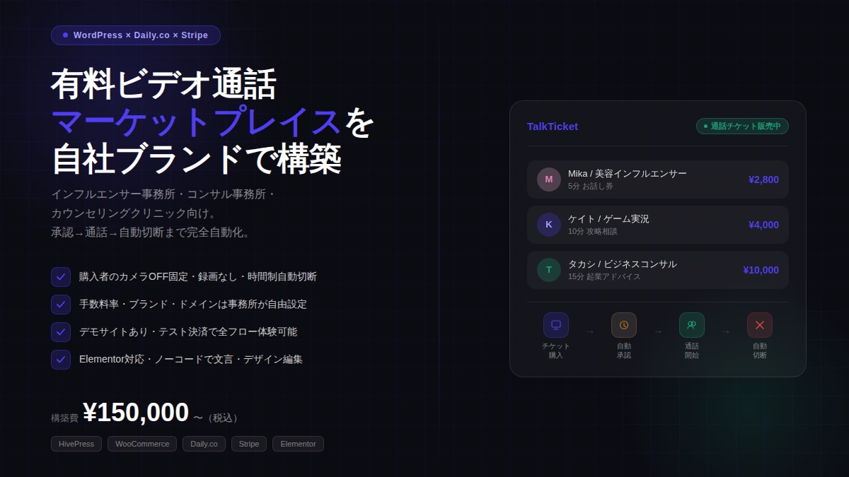 Cameo代替 時間制有料通話販売サイト構築します ファンとの有料ビデオ通話マーケットプレイスを構築します イメージ1