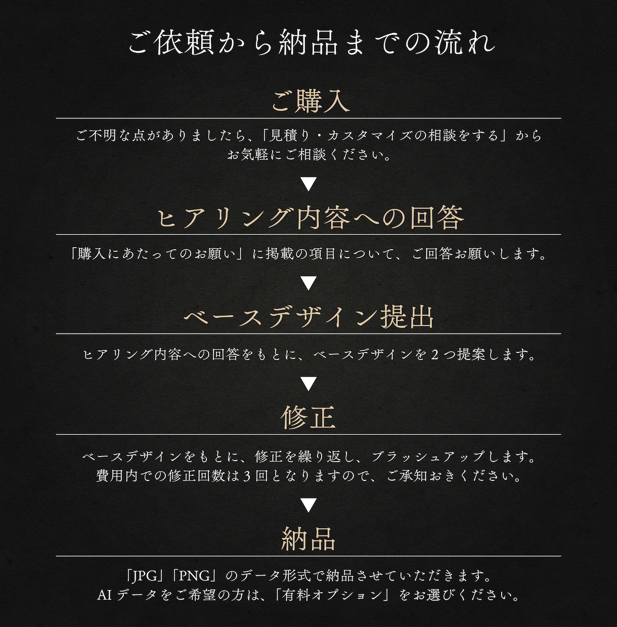 洗練されたロゴを"お手頃価格"でデザインします 名刺・ショップカード・チラシのデザイン可能！ イメージ2