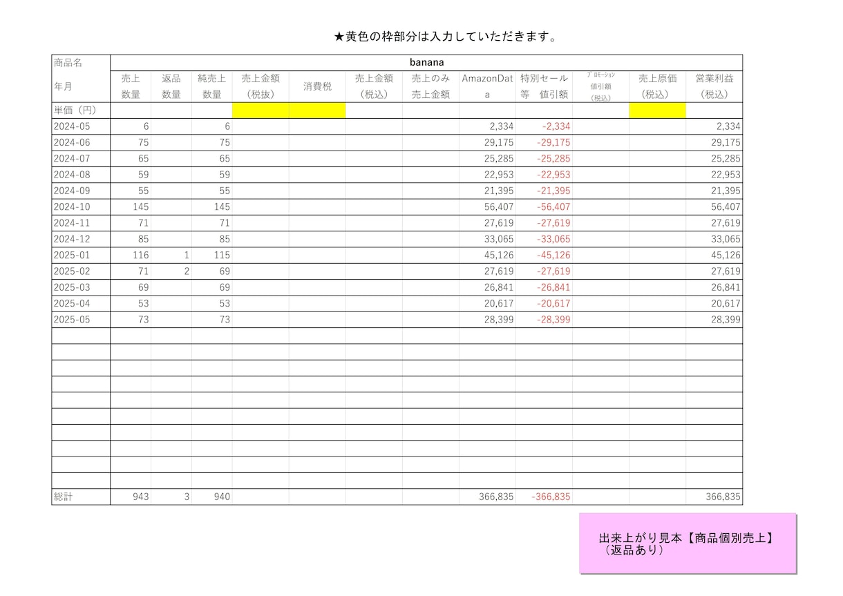 Amazonセラー専用月次売上管理資料を作成します 面倒な売上データを丸ごと整理、確定申告に使える資料を作成 イメージ7