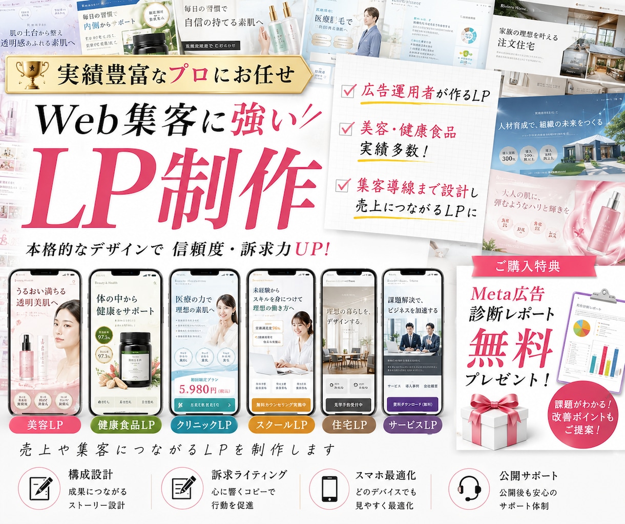 広告運用者が成果につながるLPを制作します 集客導線まで設計し、成果につなげます イメージ1