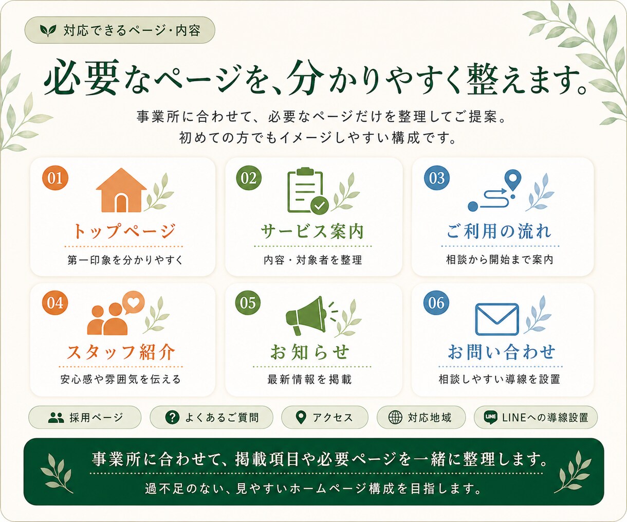 訪問看護ステーション専門のHPを制作しますます 看護管理経験者×Webエンジニアが、内容整理から伴走します イメージ7