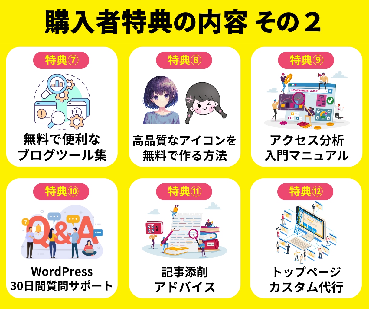 ワードプレスでブログサイトを開設＆制作・作成します アフィリエイトブログ初心者が広告収益を得るための道筋も伝授！ イメージ4