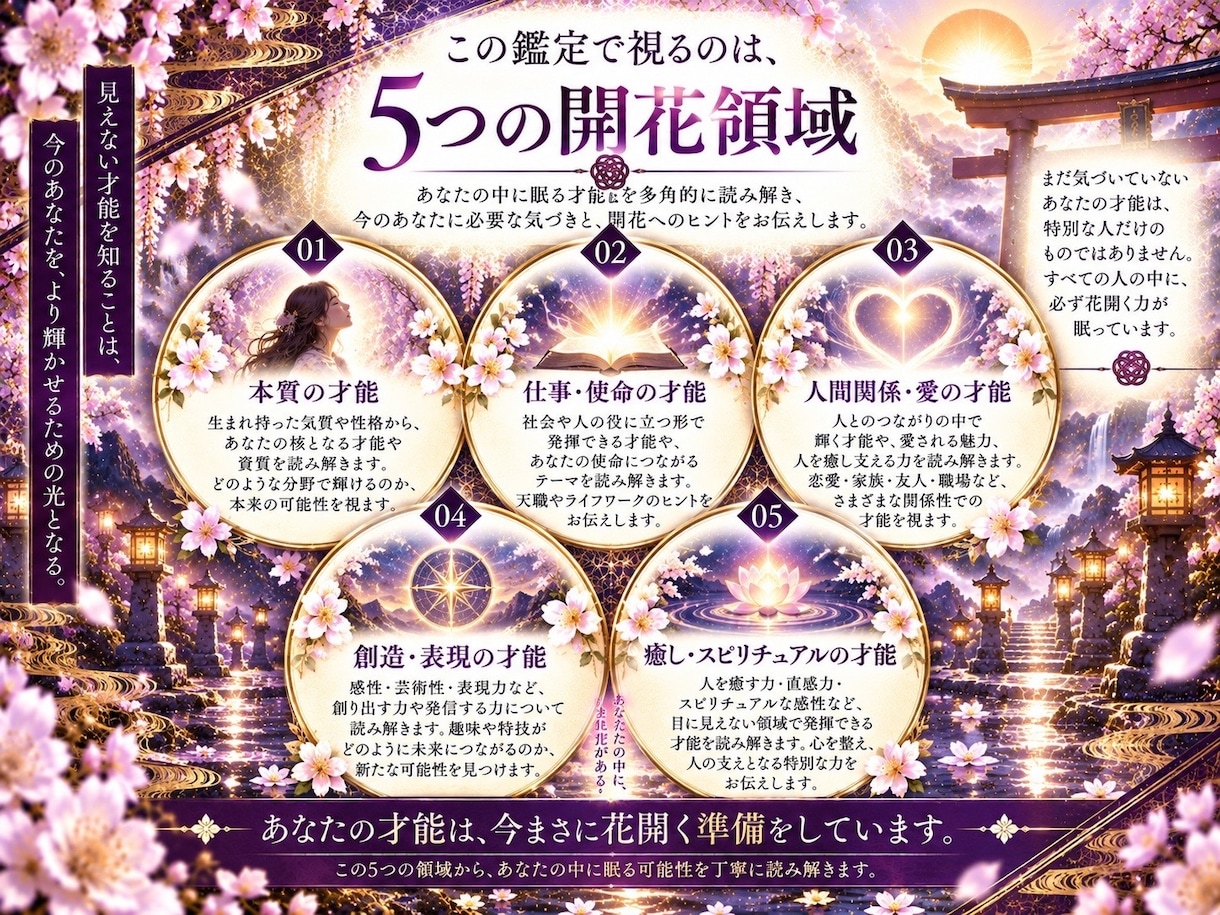 あなたの潜在能力・眠る才能を霊視します 才能・強み・使命｜本来の力を開花へ導く イメージ3