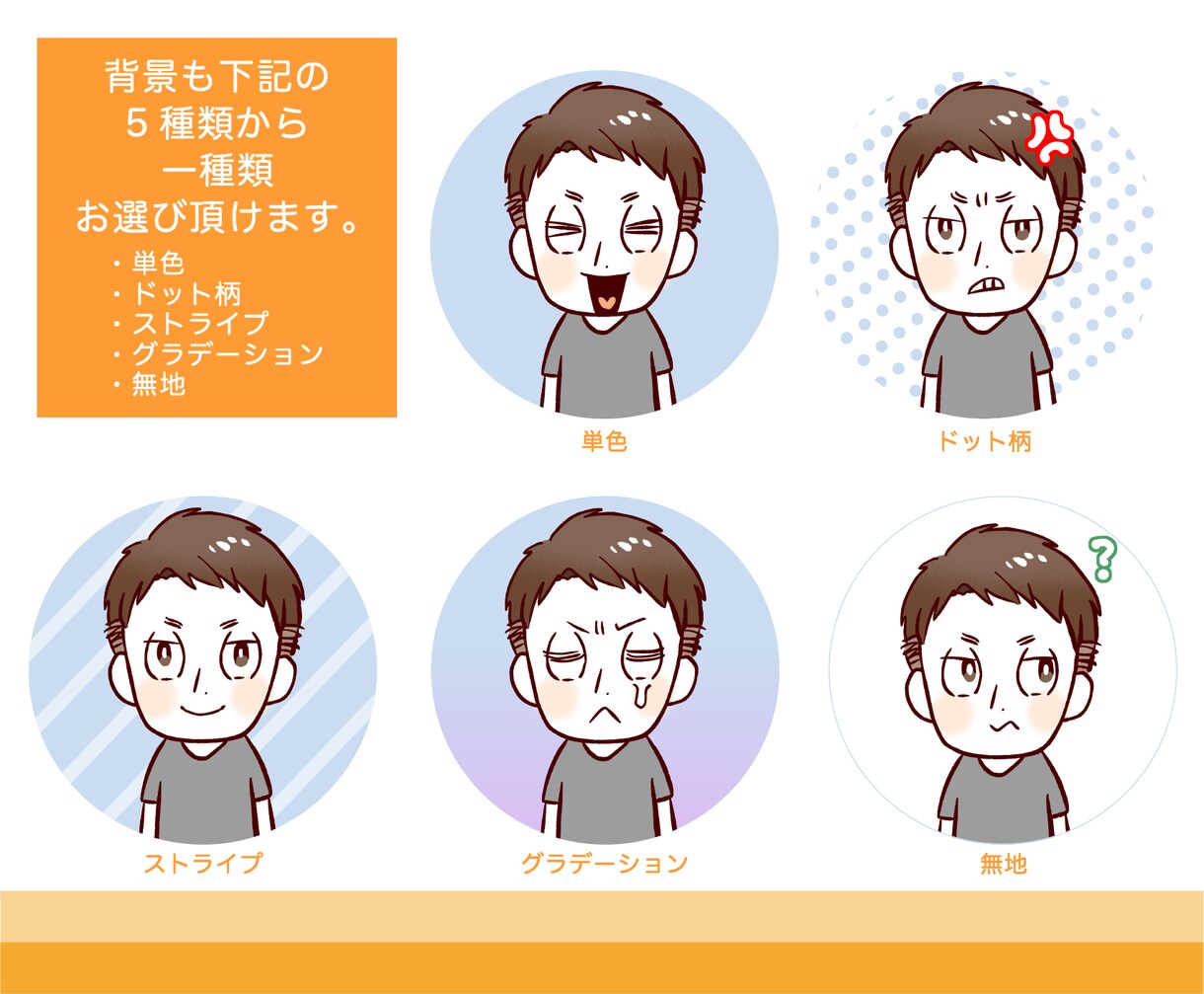 喜怒哀楽☆表情豊かなアイコン5種類セット制作します 小さなアイコンイラストに最適★ブログやSNSにどうぞ！ イメージ4
