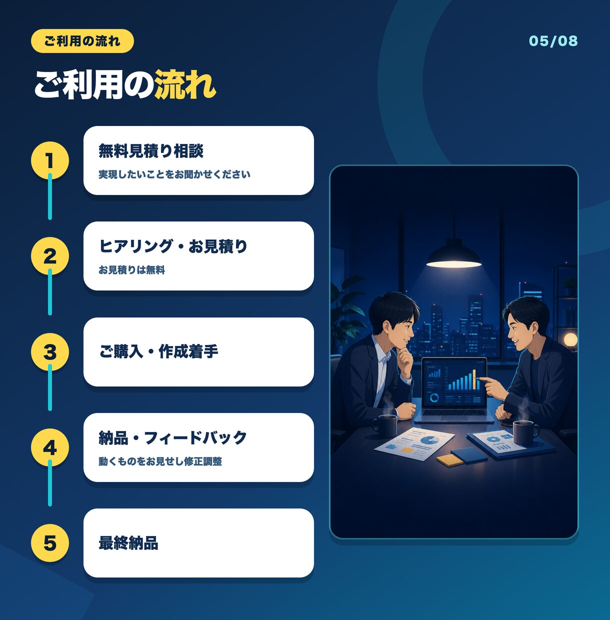 スプレッドシートで自動集計の仕組みを作ります 散らばったデータを自動集計、経営数値の見える化まで イメージ5