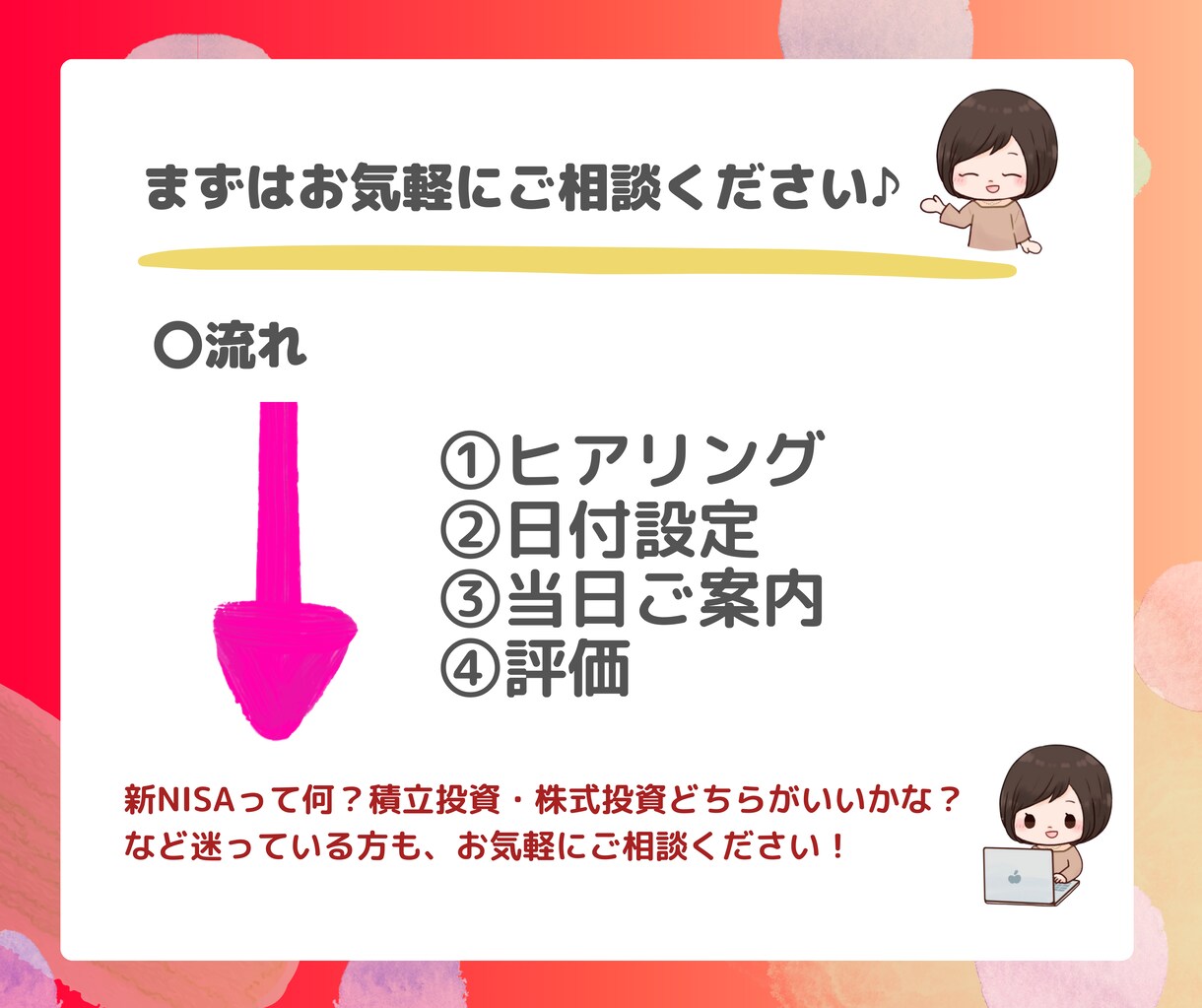 初心者歓迎！楽天証券での購入の流れや操作を教えます 投資をしてみたいけど操作がわからず困っている初心者さん向け イメージ3