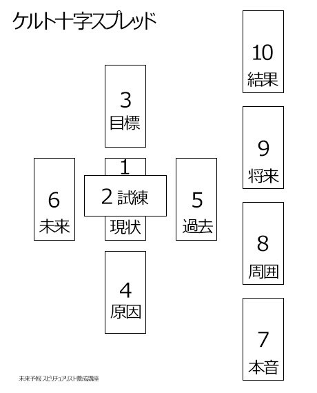 テキスト作り引き受けます パソコンが苦手なあなたの味方です！ イメージ3