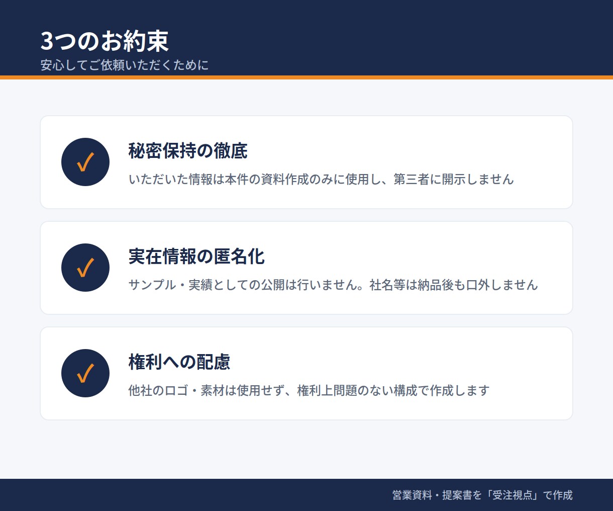 営業資料・提案書を“受注視点”で作成します MEDDPICCを活用した商談を前進させる資料作成を支援 イメージ9