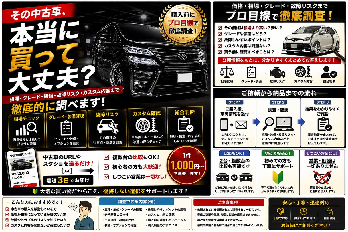 中古車の購入前調査をします 相場や故障リスクまで徹底調査します イメージ4