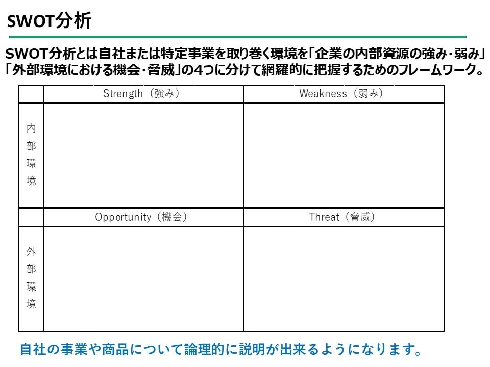 売れる営業のコツをロープレ実施のうえ教えます 現在の営業スタイルにおける課題抽出と改善点を提示します イメージ2