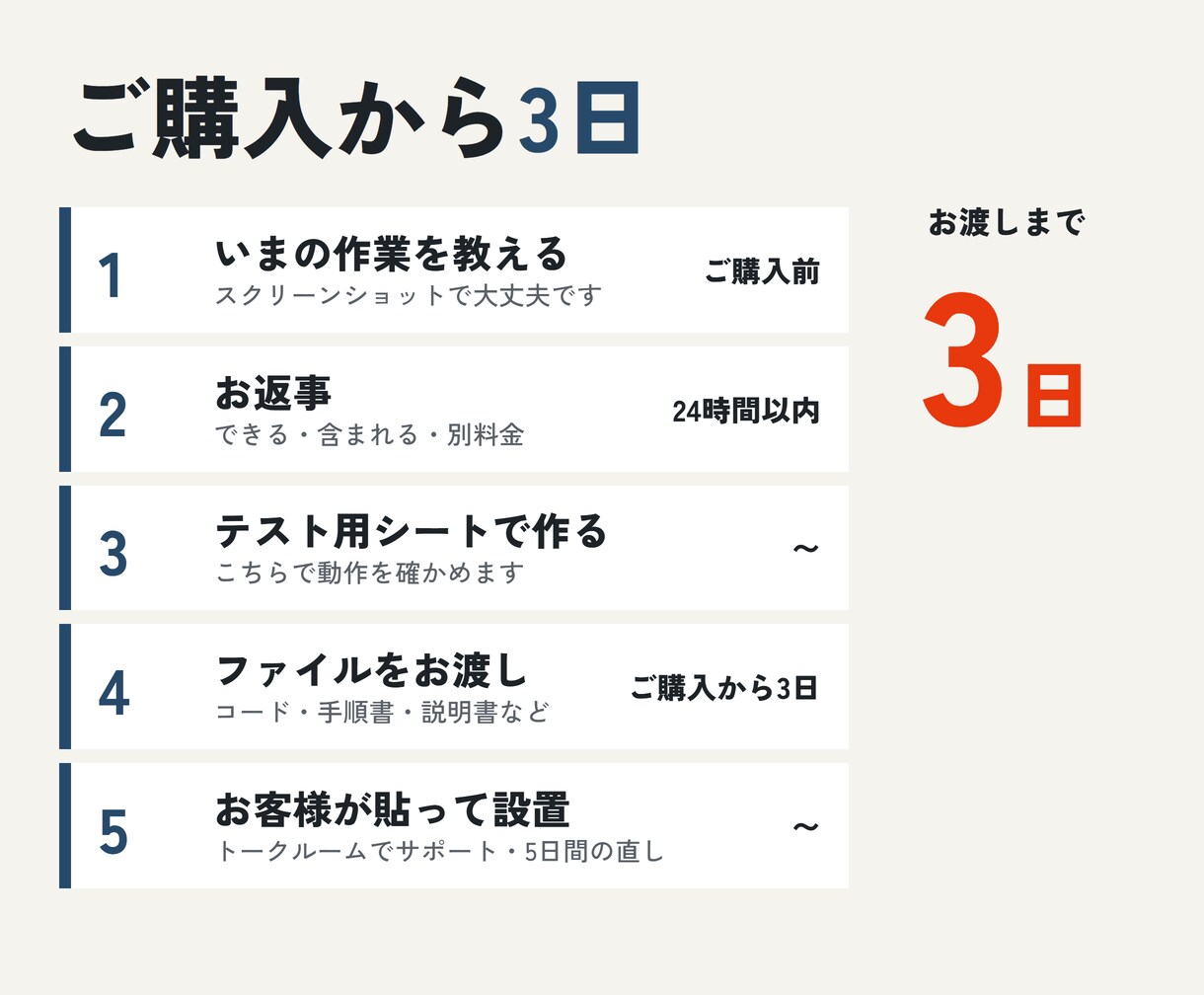 GASでスプレッドシートの転記・集計を自動化します 毎日の転記・集計を自動化。LINE通知もできます イメージ3