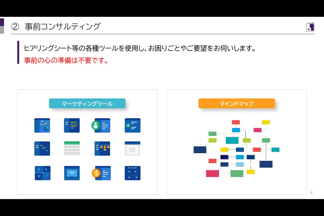 WordPress(Swell)にてHP作成します 11ページ・スマホ・内部SEO・Googleアナリティクス イメージ4