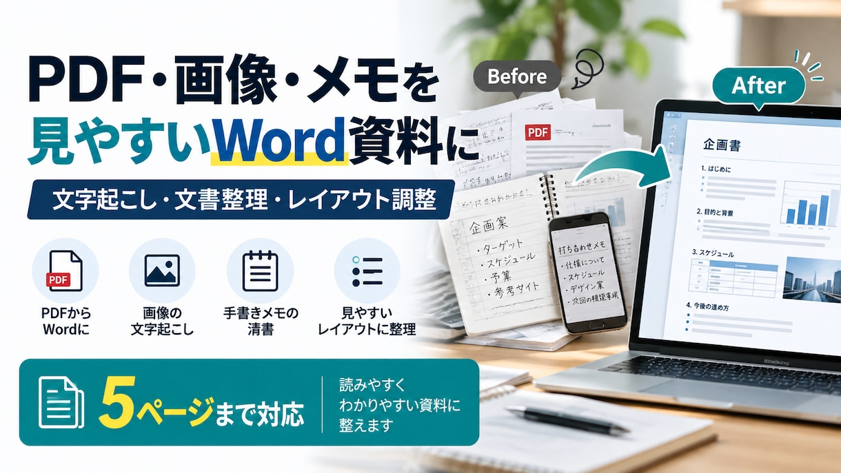 PDFや画像を見やすいWord資料に整えます PDF・画像・手書きメモを編集できるWord資料に整えます イメージ1