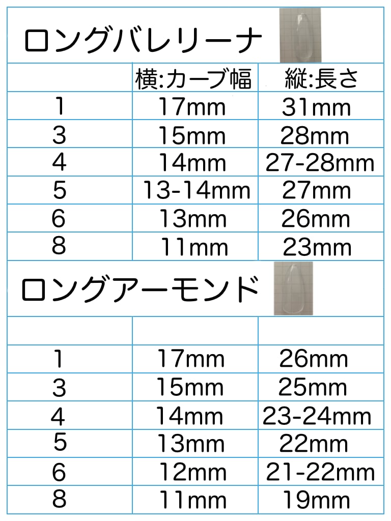 フルオーダーメイドのネイルチップを作成します デザイン起こし無料♡こだわりチップ1500円〜作成出来ます！ イメージ7