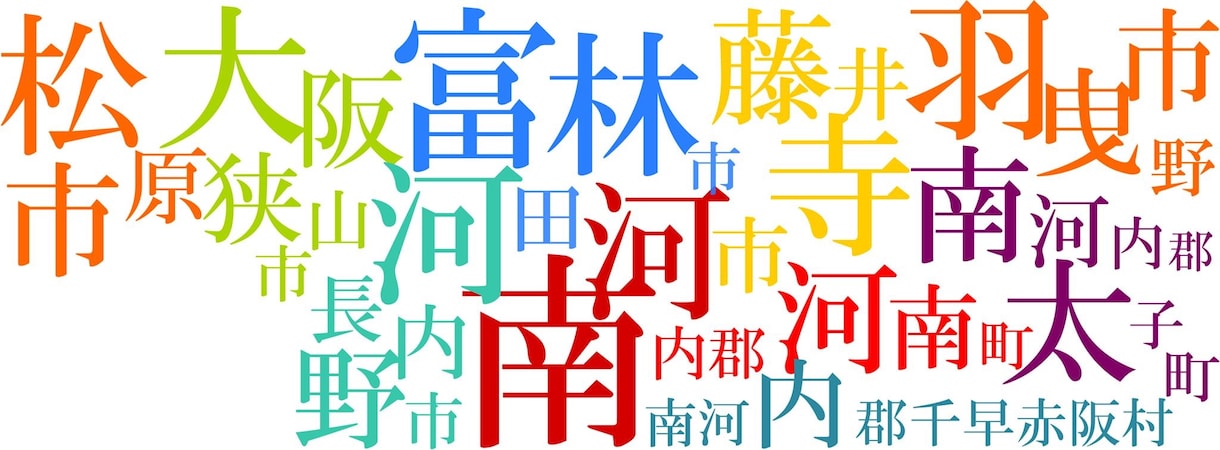 映像作品を製作致します 動画プロモーションしませんか？何でも対応させて頂きます イメージ2