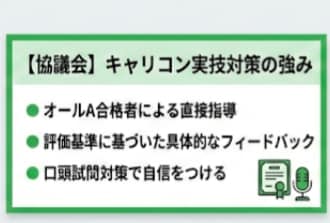 現役キャリコンが目から鱗のロープレ対策します こんなフィードバックが欲しかったとの声を多数頂戴しています！ イメージ10