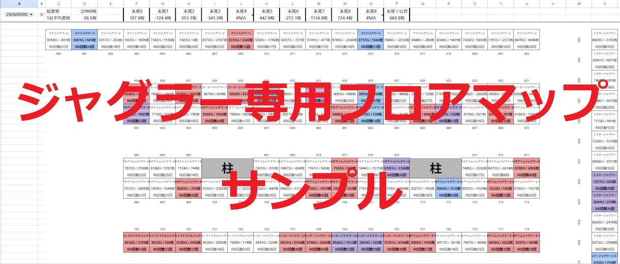 ご指定店舗のパチスロデータ分析代行します なんとなくの台選びから、根拠のある台選びへ イメージ3