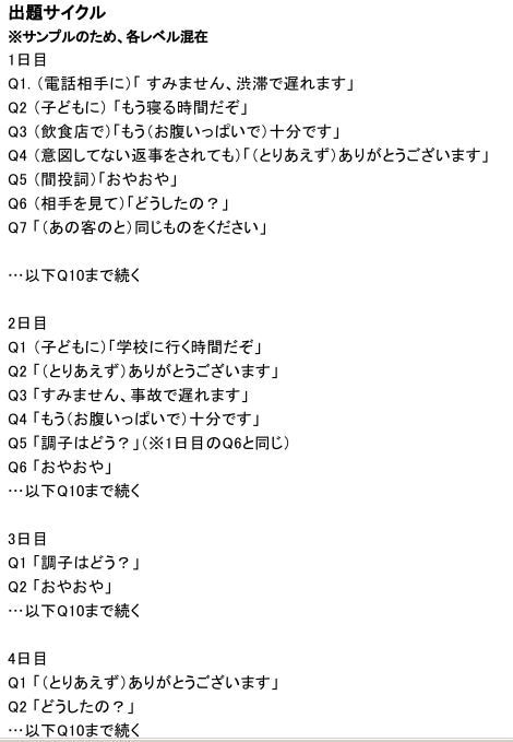 5日間で発話瞬発力を養成します まず手で書け！そして脳に書け！最後に口に出せ！ イメージ2