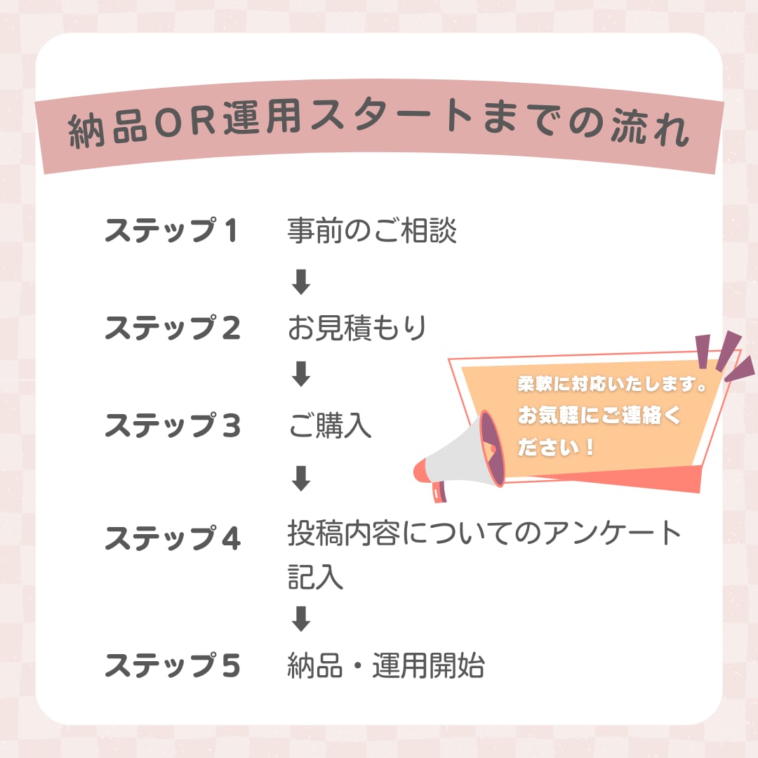 ネタ切れ知らず！AIでインスタ運用を代行します AI使っても思い通りに結果が出ない…を解決！バズる投稿を作成 イメージ6