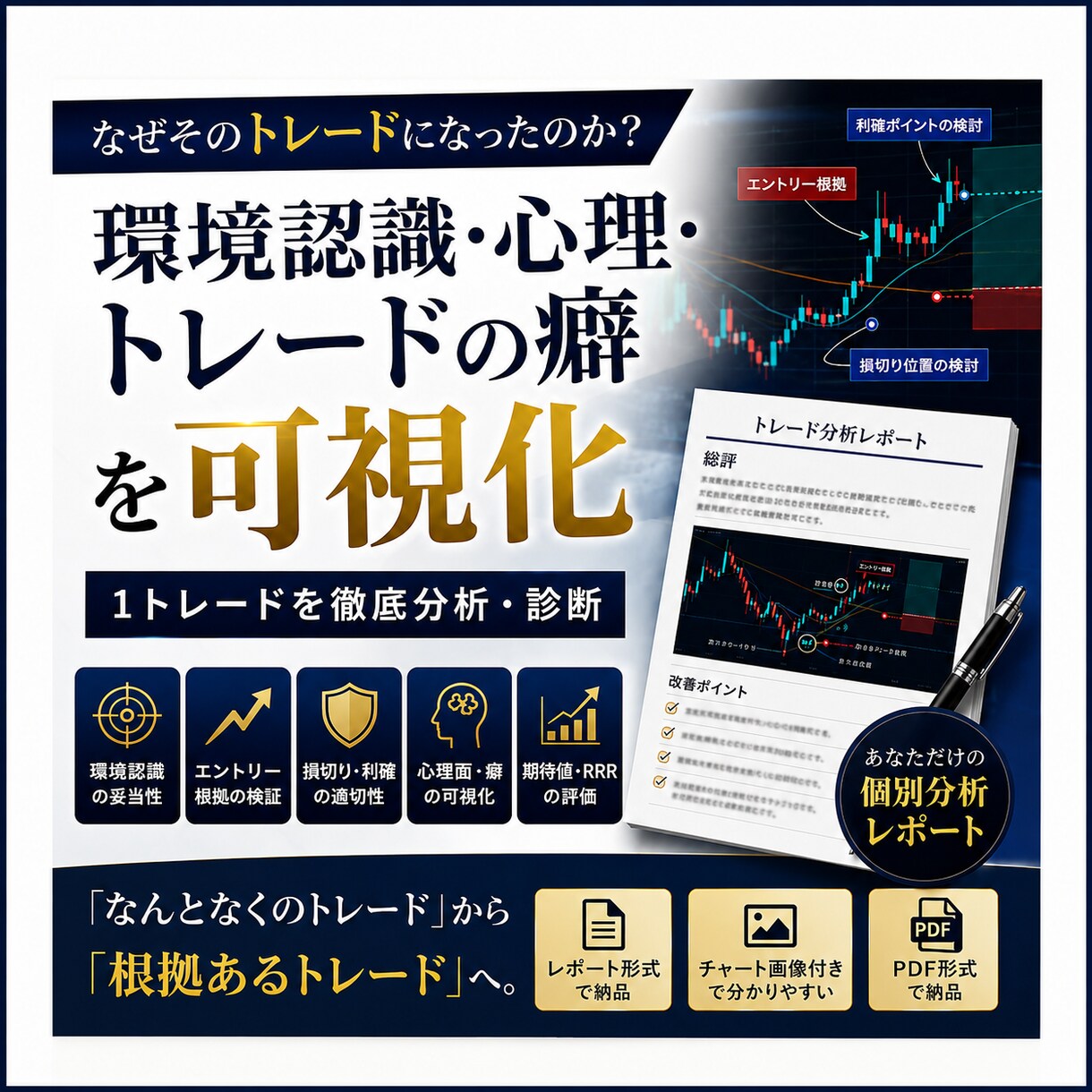 あなたのトレードを診断レポート化します 環境認識・心理・トレードの癖を可視化 イメージ1