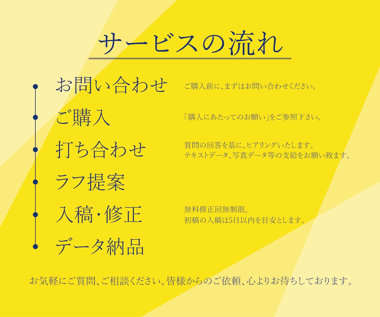 訴求力を高めるチラシをデザインします 効果的なデザインであなたのビジネスの後押しをします！ イメージ3