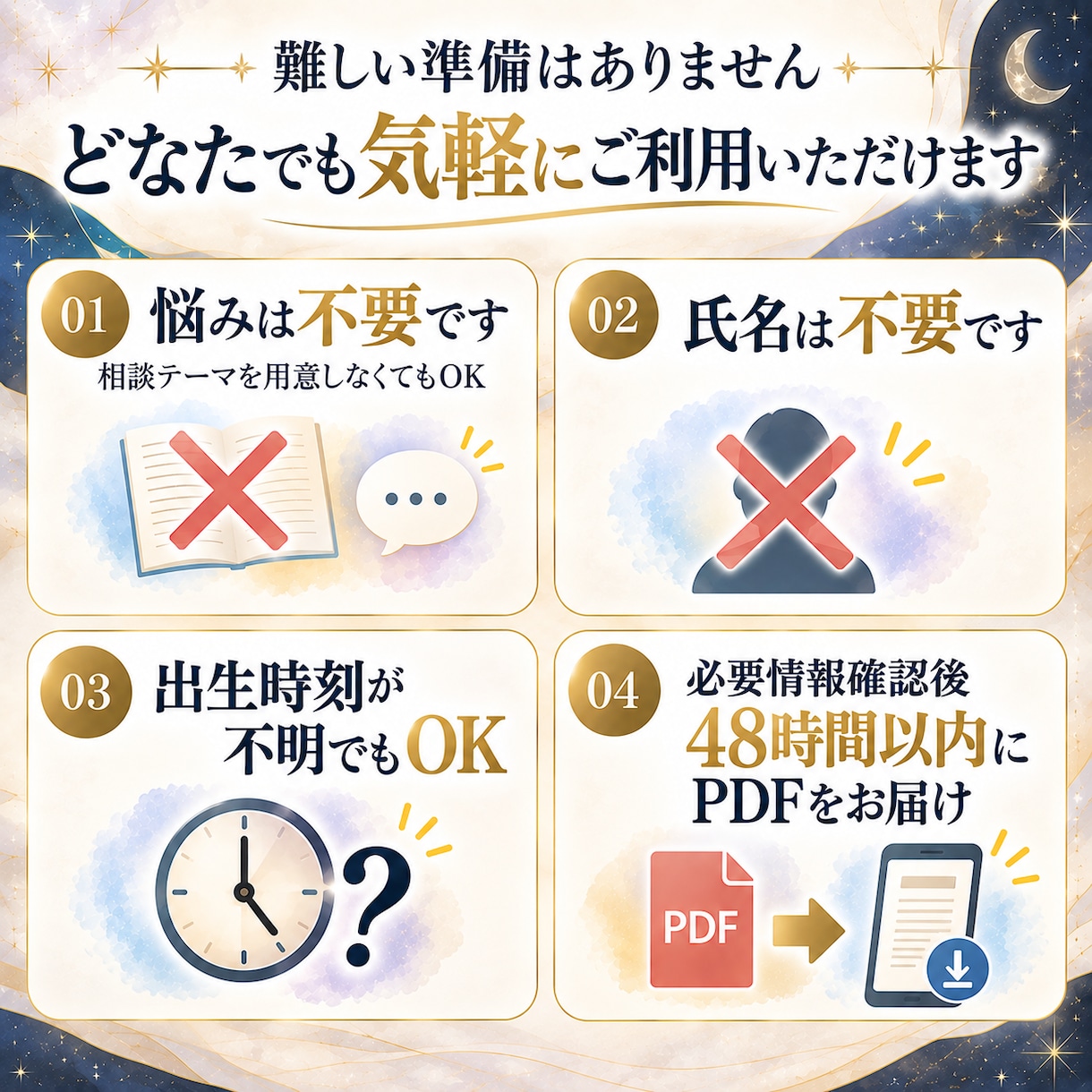 5つの占いで見たあなたの共通点と違いを鑑定します 5つで見ても、あなたは同じ人になる？ イメージ5