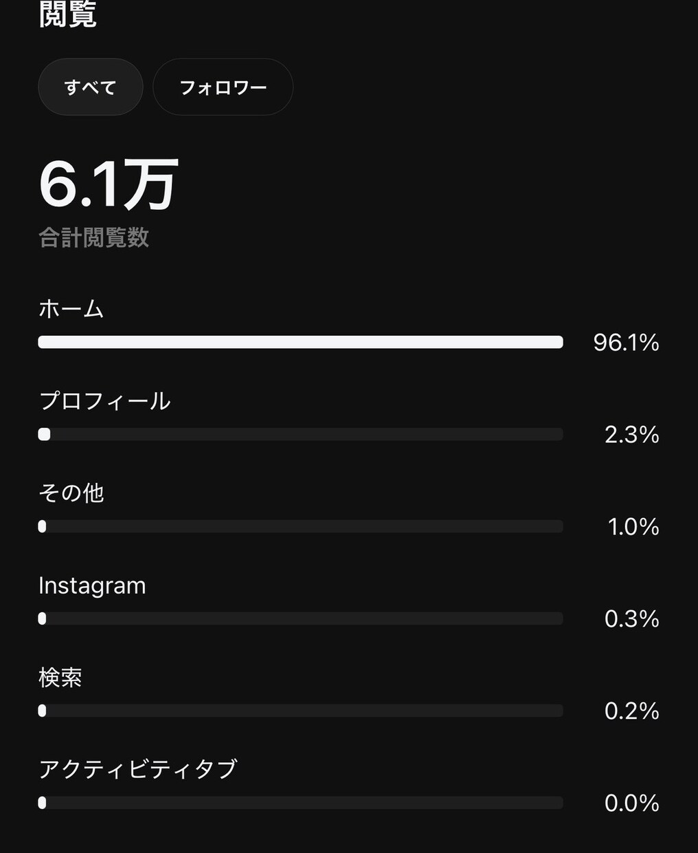スレッズ✖️BASEます Threads✖️BASE完全攻略ガイド イメージ4