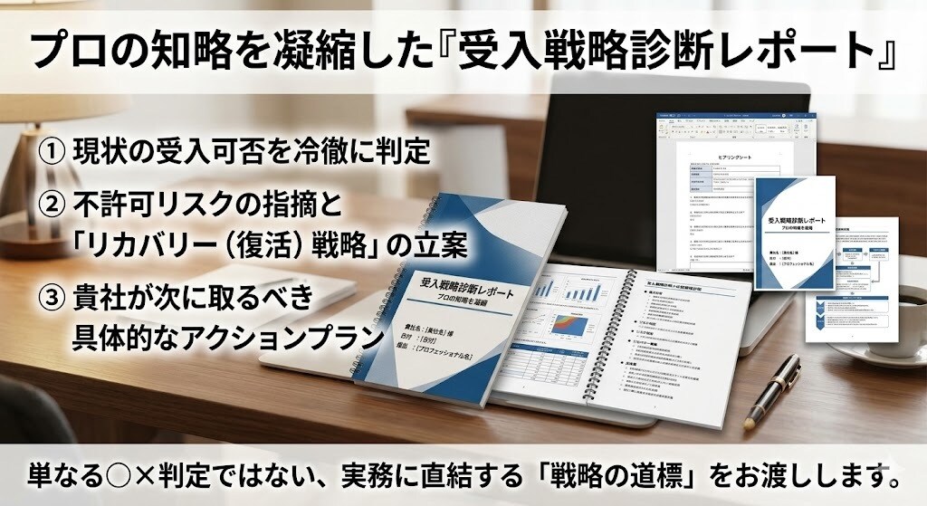 行政書士向け｜特定技能不許可リスクチェックします 先生が判断に迷う案件を外注チェック。工数削減と事故防止に イメージ1