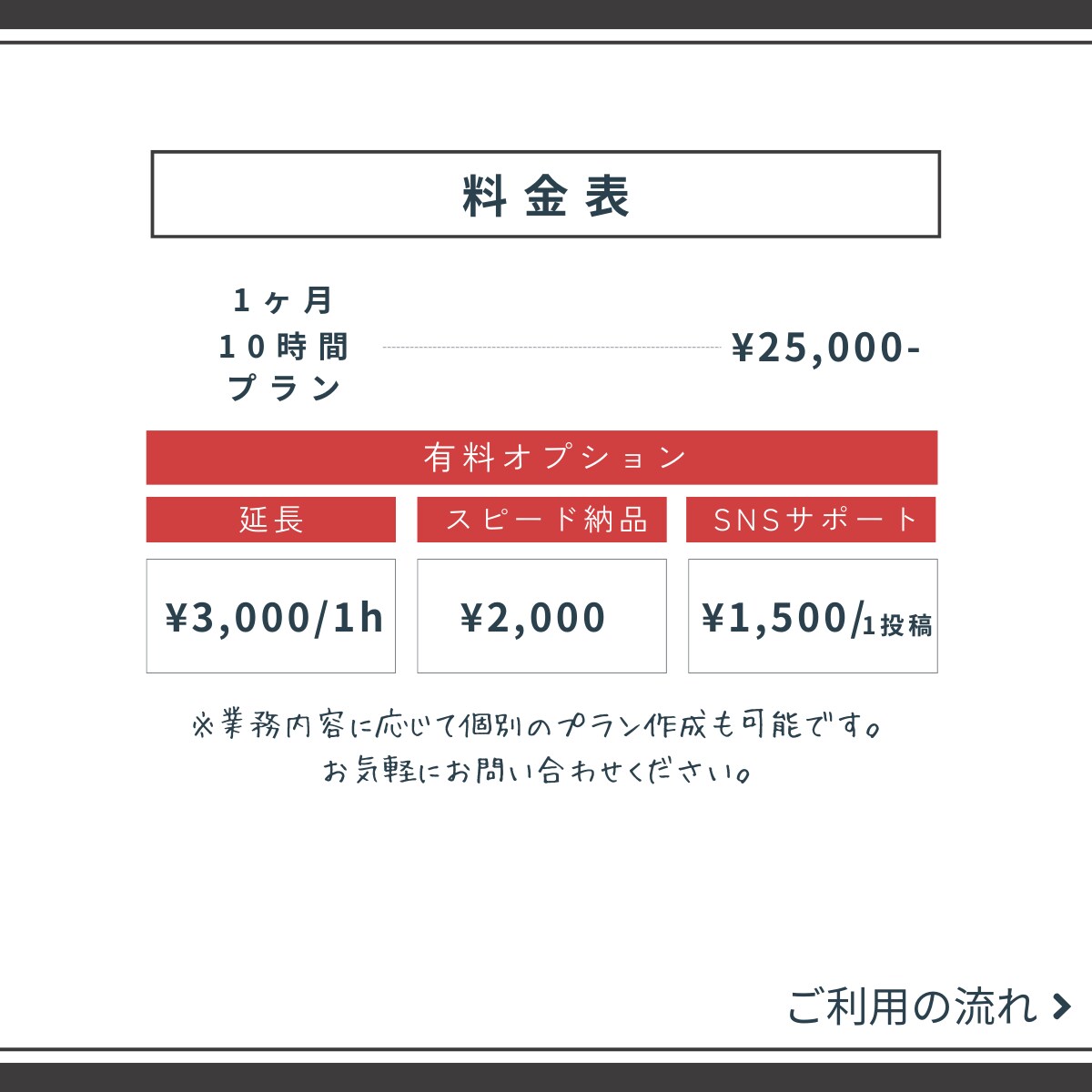 元秘書・元グランドスタッフが業務をサポートします 現役在宅秘書が全力サポート！柔軟に対応します イメージ5