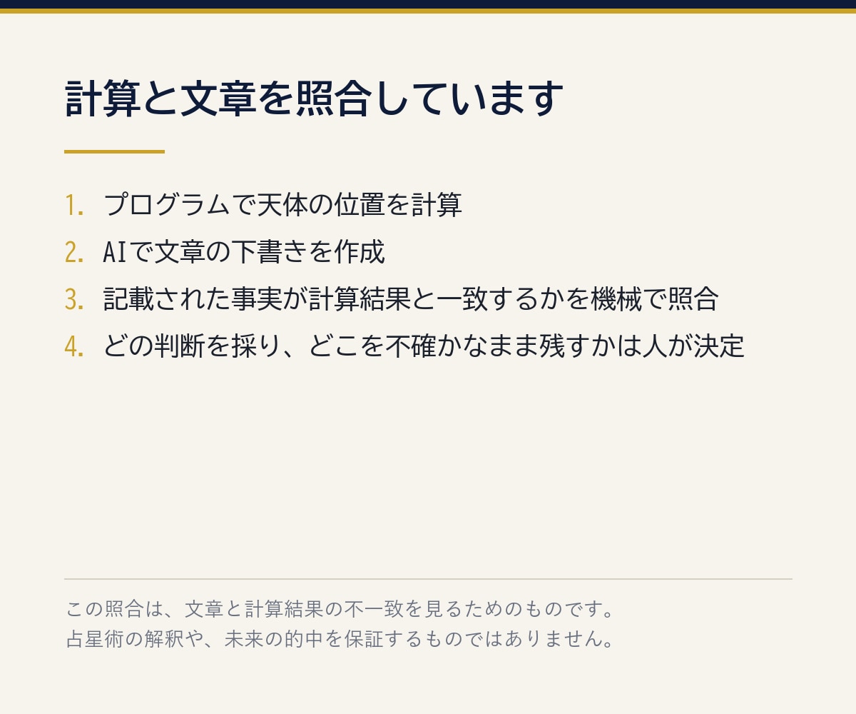 あなたの強みと転機をインド占星術で鑑定します 多くの方は西洋占星術と星座が変わる　その計算と根拠を解説 イメージ4